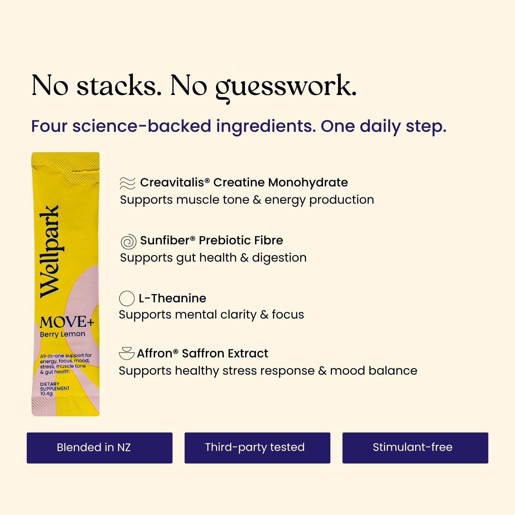 Wellpark MOVE+ sachet with ingredients listed