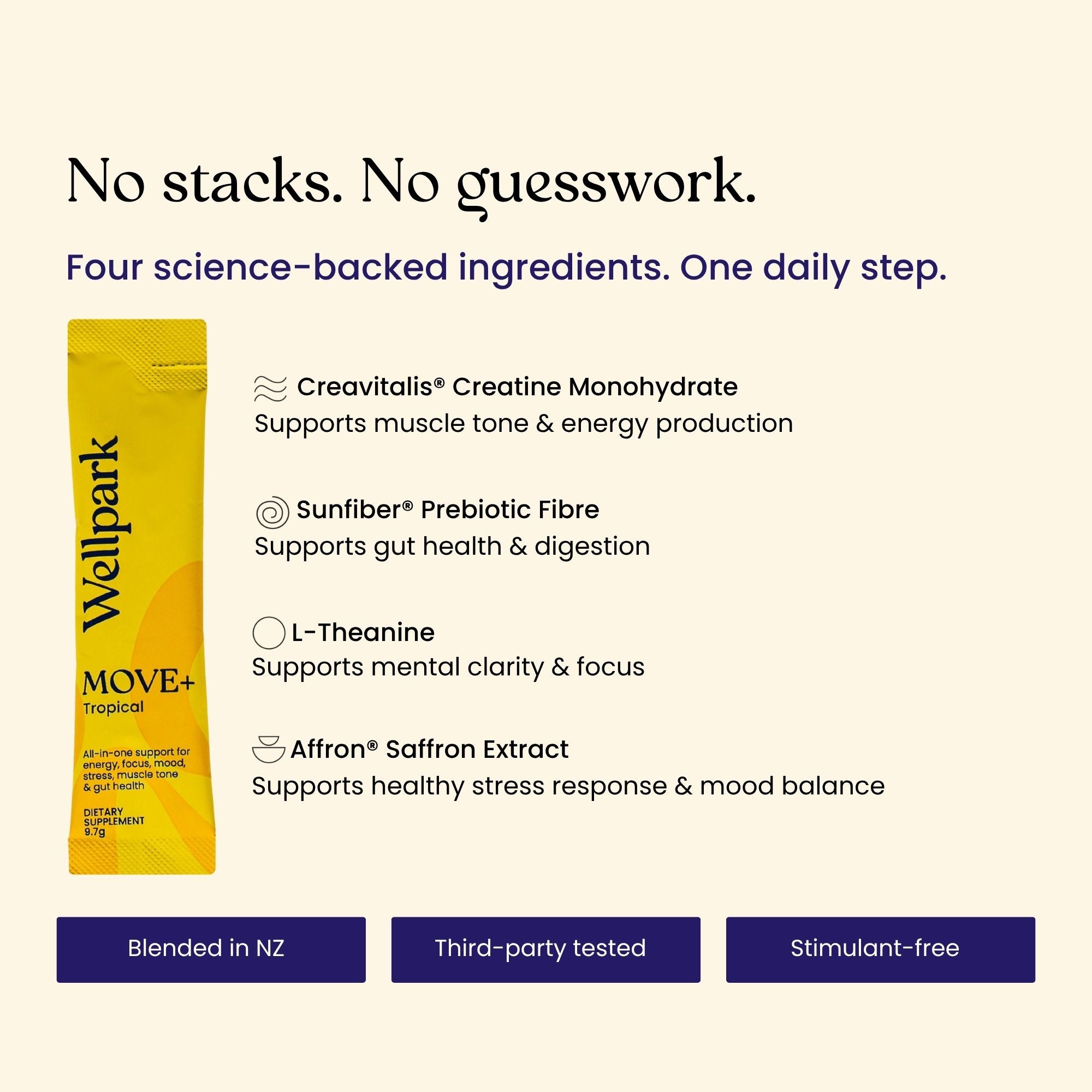 Wellpark MOVE+ sachet with ingredients listed
