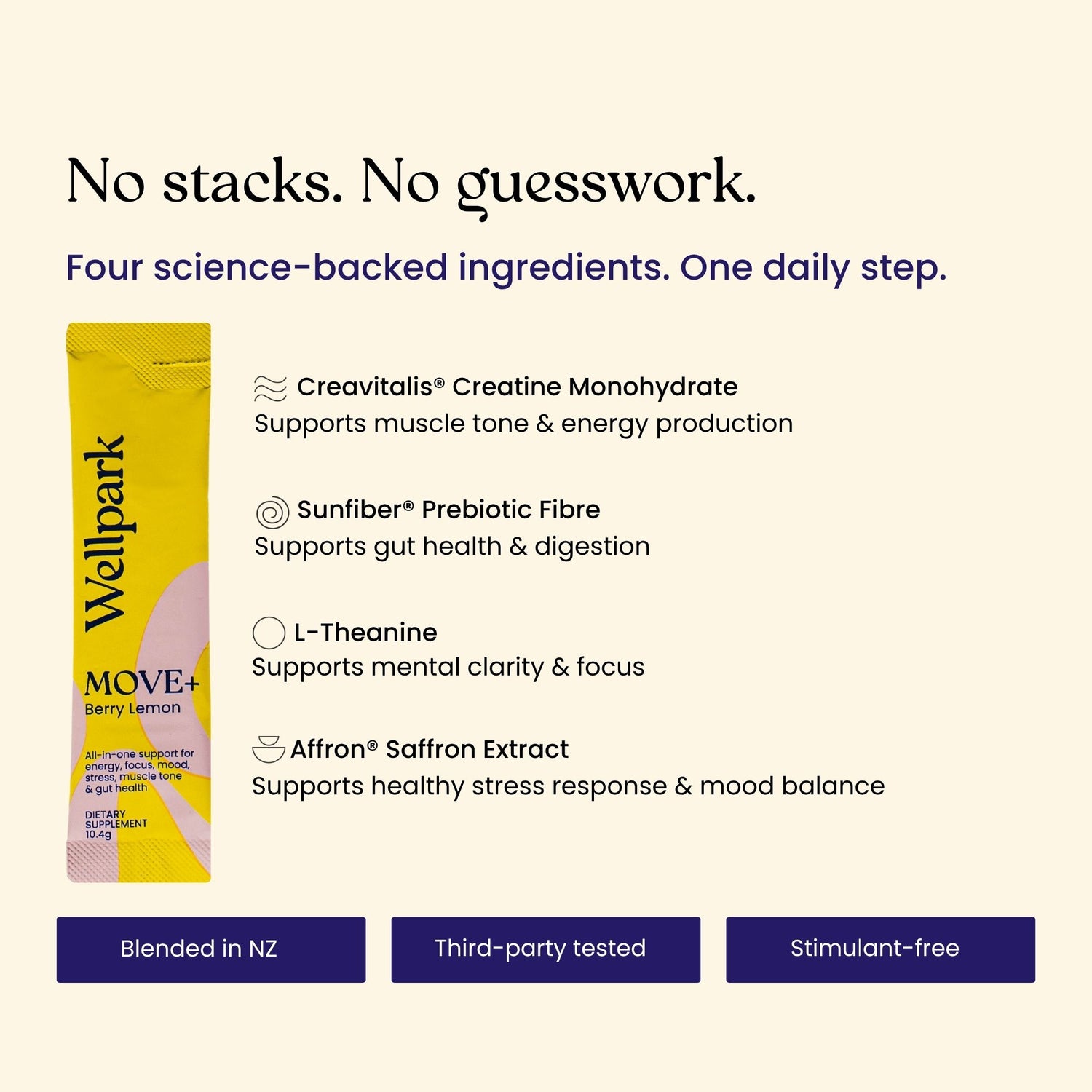Wellpark MOVE+ sachet with ingredients listed