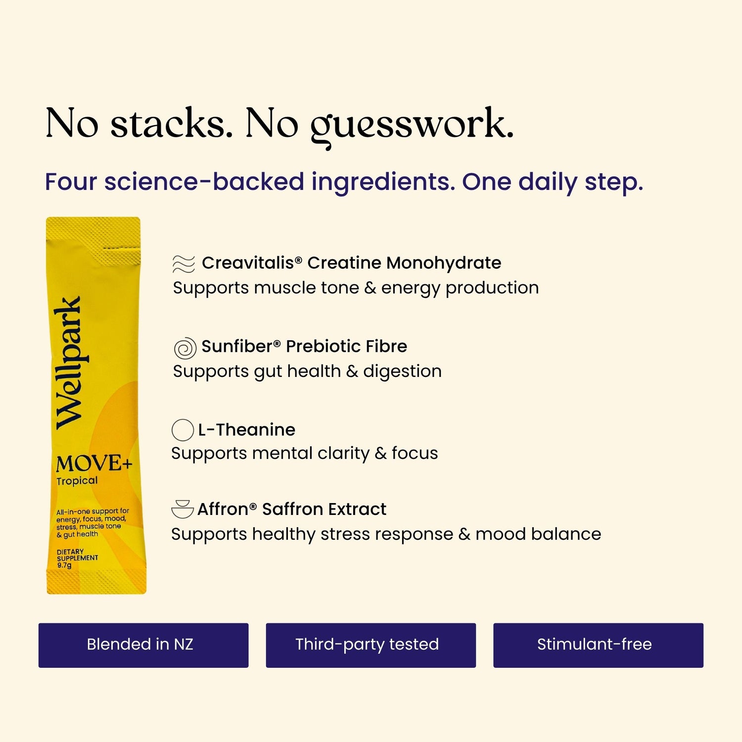 Wellpark MOVE+ sachet with ingredients listed