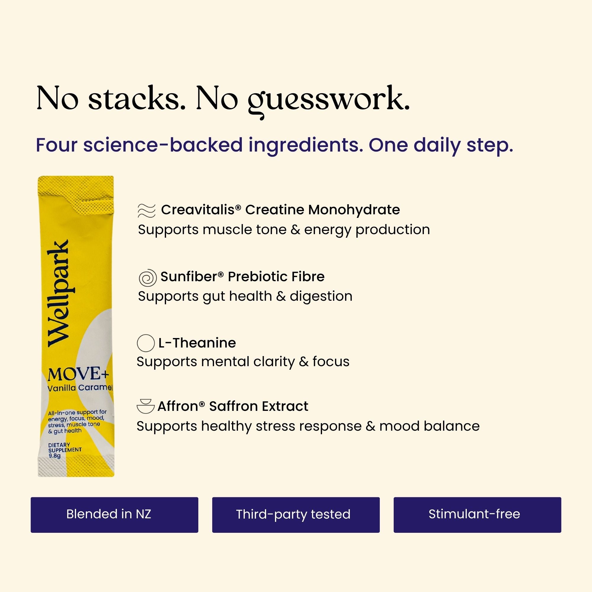 Wellpark MOVE+ sachet with ingredients listed